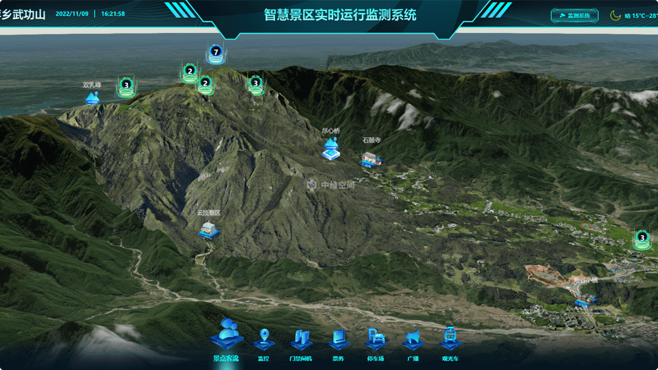 白塔倾斜摄影技术在旅游规划中的应用？